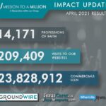 Mission to a Million Impact Update: April 2021, 14,171 faith professions, 209,409 website visits, 23,828,912 commercials seen.